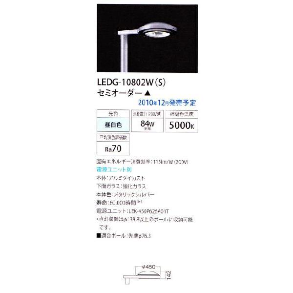 E Core Led街路灯 250w水銀ランプ器具相当 Ledg w S Setsuden Led Corkscrewerreport Com