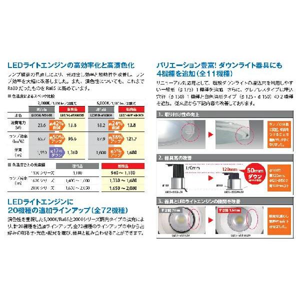 TOSHIBA LEDライトエンジン 光源部 1600シリーズ 非調光 広角85