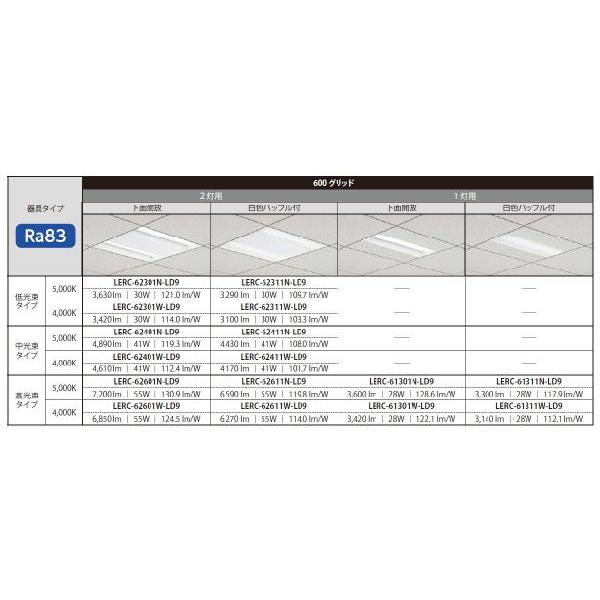 LEDベースライト AQシリーズ　システム天井用【グリッドタイプ】低光束タイプ　4000K 白色バッフル付◆LERC-62311W-LD9_2