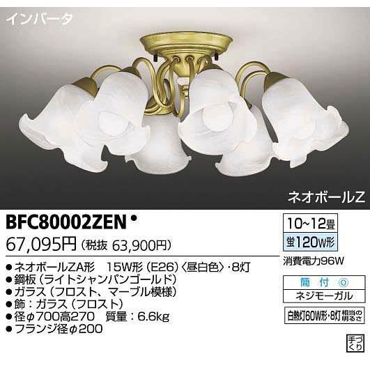 Chandelier　-シャンデリア-　◆優雅で華麗なシャンデリア◆ネオボールＺ