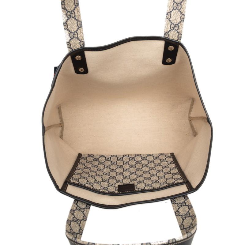 GUCCI（グッチ） GGスプリーム シェリーライン トートバッグ