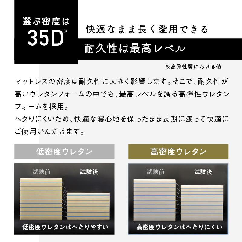 SLEEPMADE公式】マットレス リバーシブル シングル 高弾性 低反発 高
