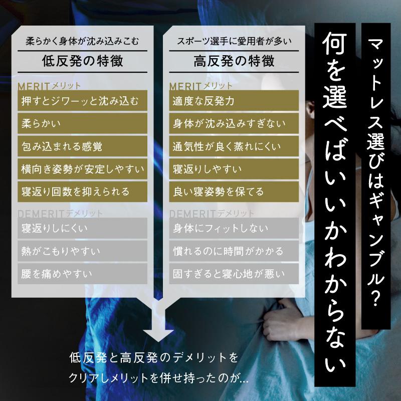 SLEEPMADE公式】マットレス リバーシブル シングル 高弾性 低反発 高