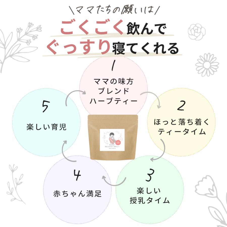ハーブティー ブレンド 2g×30包 mama+ ルイボス ローズヒップ