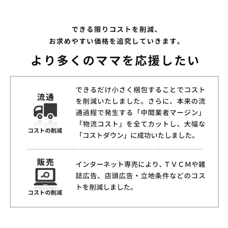 ポイントアップ サンザシ ドライフルーツ 200g ダイスカット さんざし