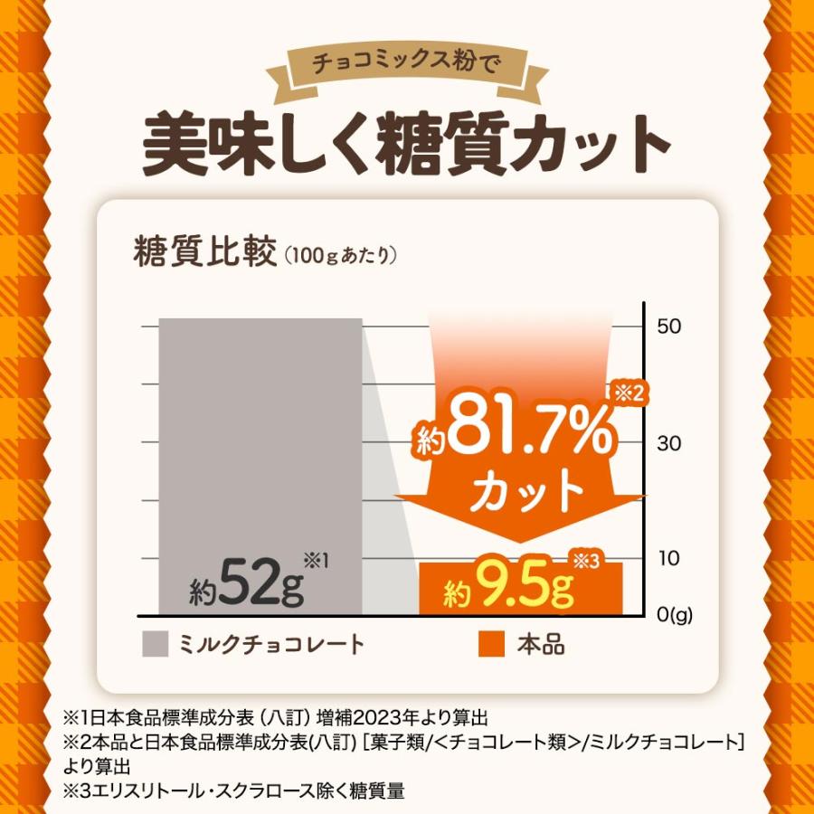 チョコ 手作りミックス粉 150g 低糖質 糖質オフ ココアパウダー