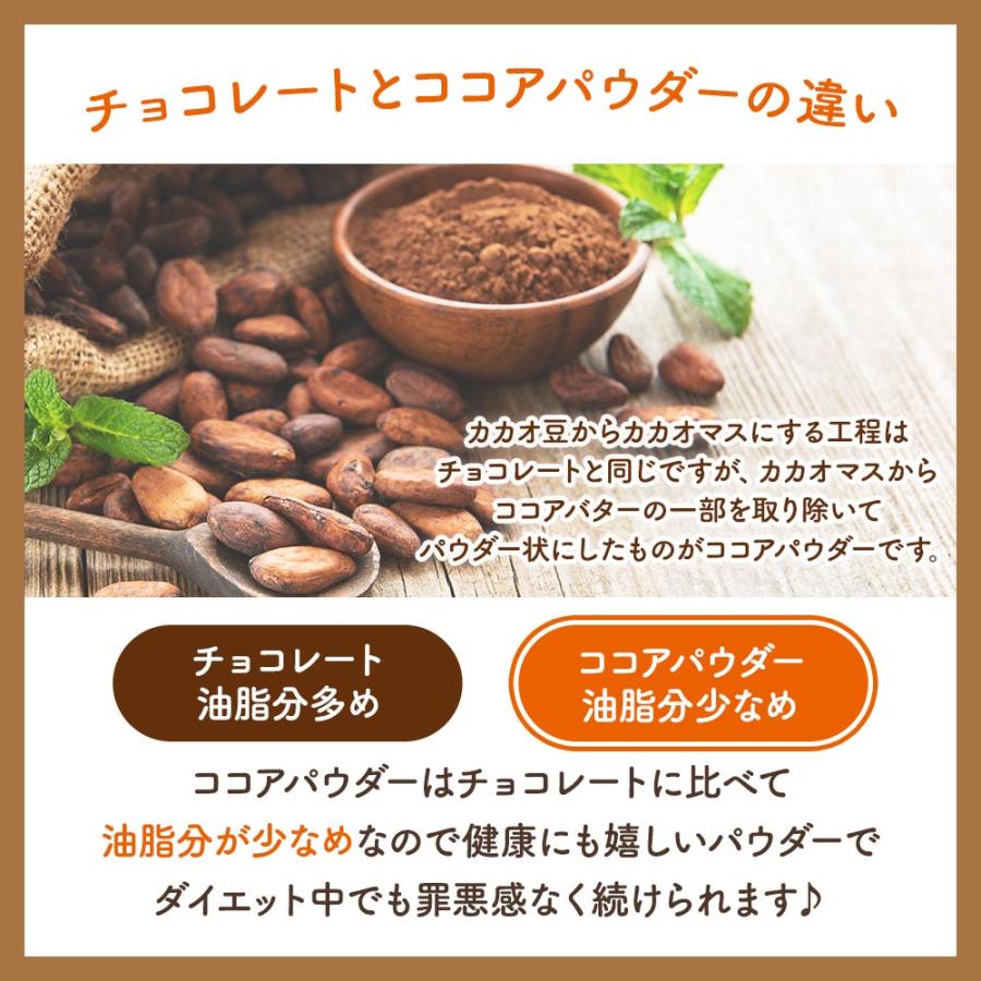 ココア　パウダー　ココアパウダー　プロテイン　ダイエット　3袋+1袋おまけ チョコ 手作りミックス粉 150g 低糖質 糖質オフ ココアパウダー