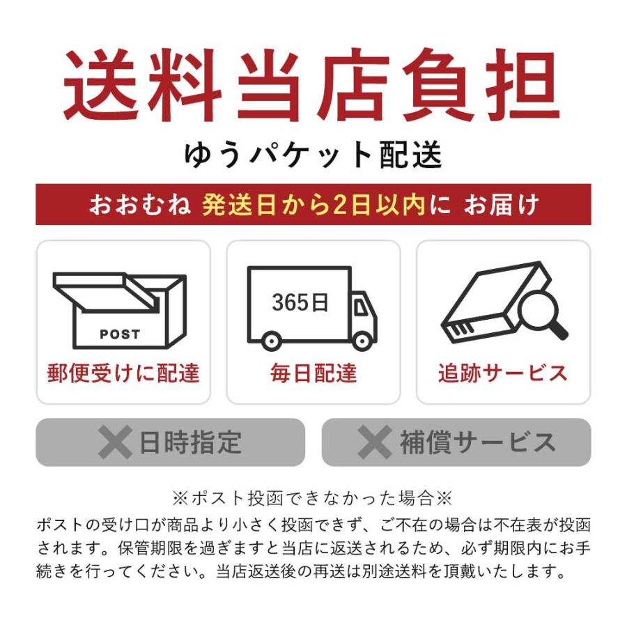 きな粉 低糖質 国産 200g×2袋 糖質87%OFF ダイエット 美容 健康 栄養