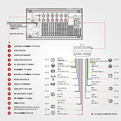 ATOTO F7 XE 7インチダブルDIN カーオーディオプレーヤー-ワイヤレス