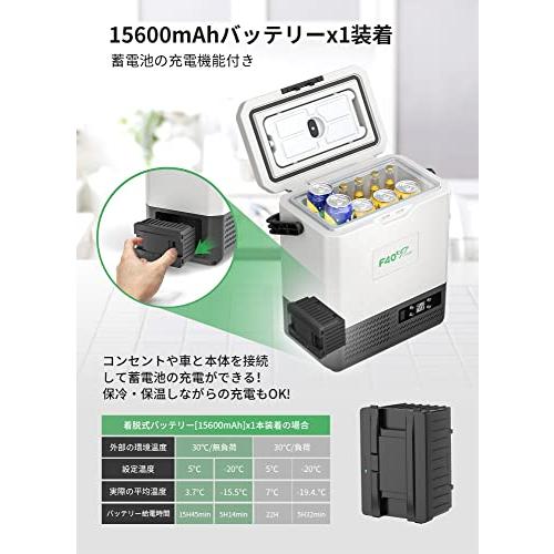 F40c4tmp 車載冷蔵庫 8l ポータブル冷蔵庫 1つバッテリー内蔵 充電器別売 ソーラーパネル給電可能 調整 5wa Www Geosen Org