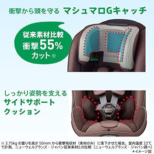 Aprica アップリカ フォームフィット セーフティー r129 フォームフィット ISOFIX セーフティープラス | ベビーカー