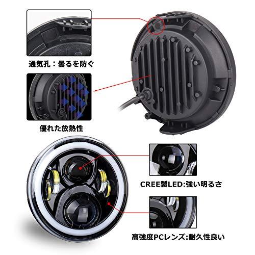 新品・未使用 MOVOTOR ホンダバイクCB1300７インチLEDヘッドライト