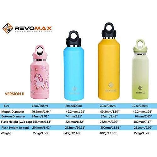 日本正規輸入品/Revomax2 twist-free / no-screw真空断熱ボトル 32oz / 950ml (ギャラクシーシルバー｜giocare｜02