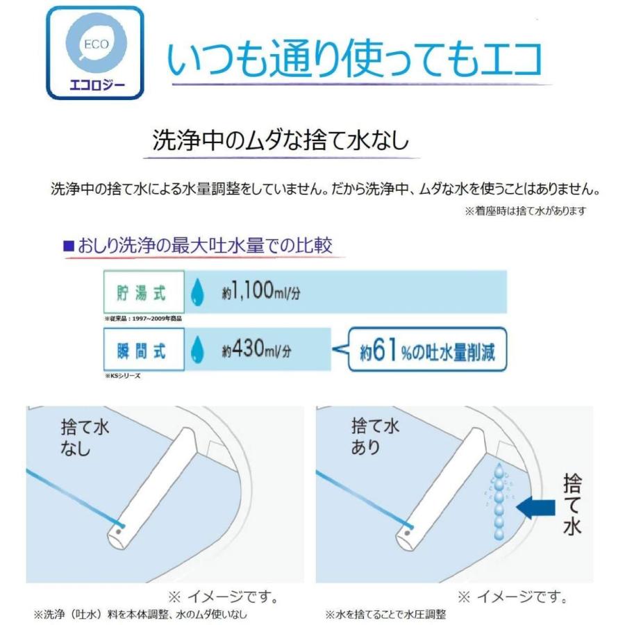 Toto ウォシュレット 瞬間式 Ksシリーズ Ksシリーズ 浴室用具 瞬間式 温水洗浄便座 ホワイト Tcf8cs66 Nw1 ジョカーレ