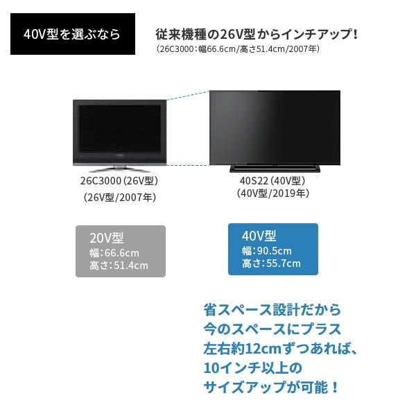 液晶テレビ 40インチ 40型 東芝 REGZA レグザ 地上BS110度CSデジタルハイビジョン 40S22｜ぎおん|01