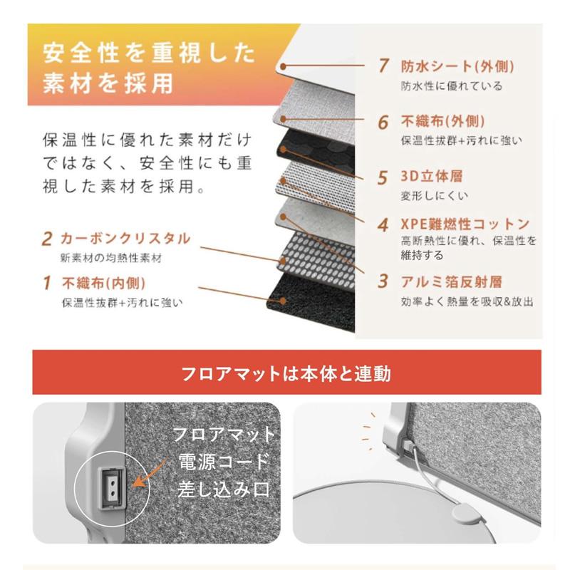 7Life パネルヒーター リモコンタイプ グレー A38-01 デスク 下