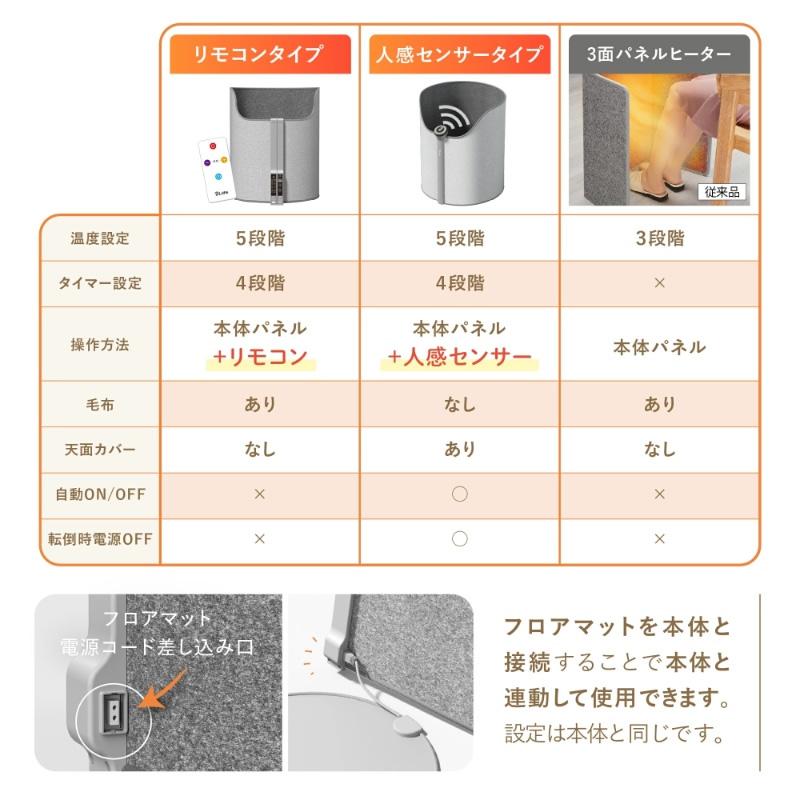 7Life パネルヒーター リモコンタイプ グレー A38-01 デスク 下