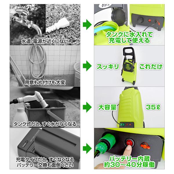 THANKO サンコー タンク式充電どこでも高圧洗浄機 ACTD2WS8