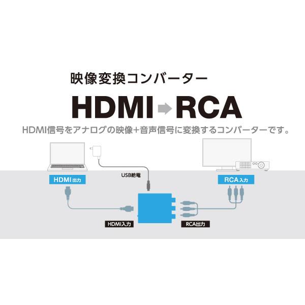 ELECOM エレコム 映像変換コンバーター(HDMI-RCA) AD-HDCV02の画像