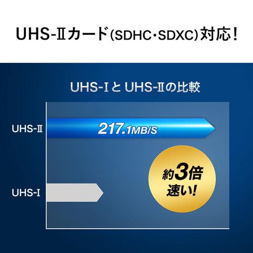 サンワサプライ USB3.0カードリーダー（ブラック） ADR-3ML35BK｜gion｜06