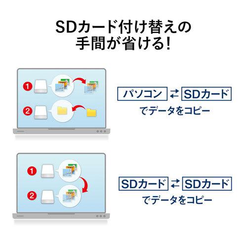 サンワサプライ USB3.0カードリーダー（ブラック） ADR-3ML35BK｜gion｜08