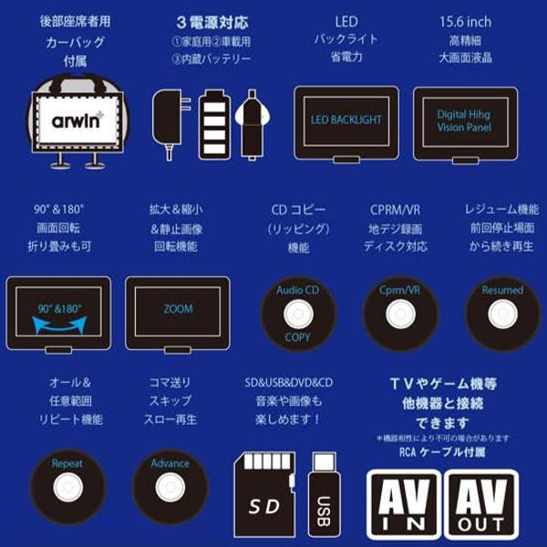 【インチデジ】 Arwin アーウィン 15.6型 フルセグ＆ワンセグTV搭載 ポータブルDVD ＆ マルチプレーヤー APD-162FN