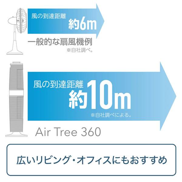 予約 Bergman バーグマン セパレートタワーファン Air Tree 360 扇風機 サーキュレーター スリムファン ホワイト At360w ぎおん 通販 Paypayモール