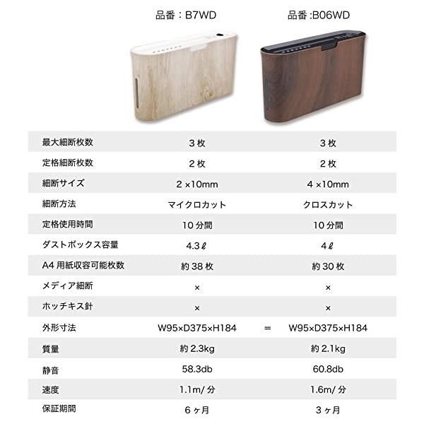 Asmix アスカ クロスカットシュレッダー 木目調 コンパクト卓上