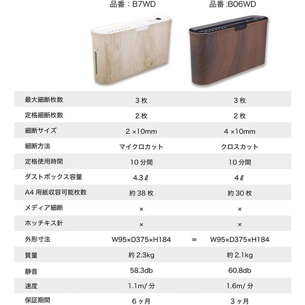 コンパクト 卓上 木目 B07WD マイクロカット A4 シュレッダー アスカ 送料無料】 Asmix アスカ マイクロカットシュレッダー 木目調