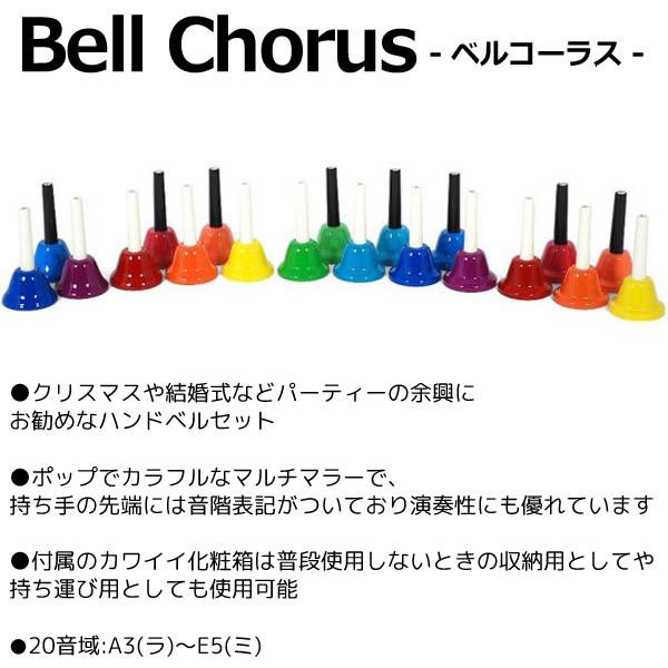 Explorer（AIRBUGGY） 【クリスマス曲集セット】 BC-20K-MU キョーリツ