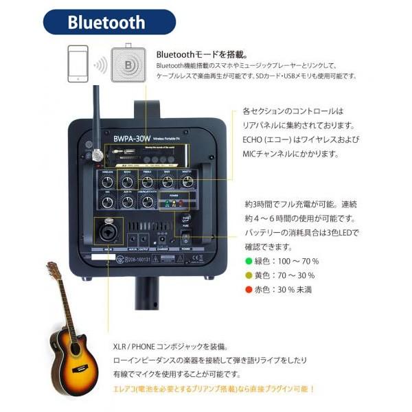 BWPA-40W キョーリツ Belcat ワイヤレス ポータブル PAアンプ 出力40W