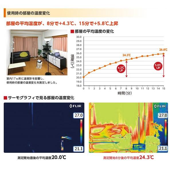イワタニ 岩谷 カセットガスストーブ デカ暖 CB-STV-DKD 軽量・コードレス・暖房の画像
