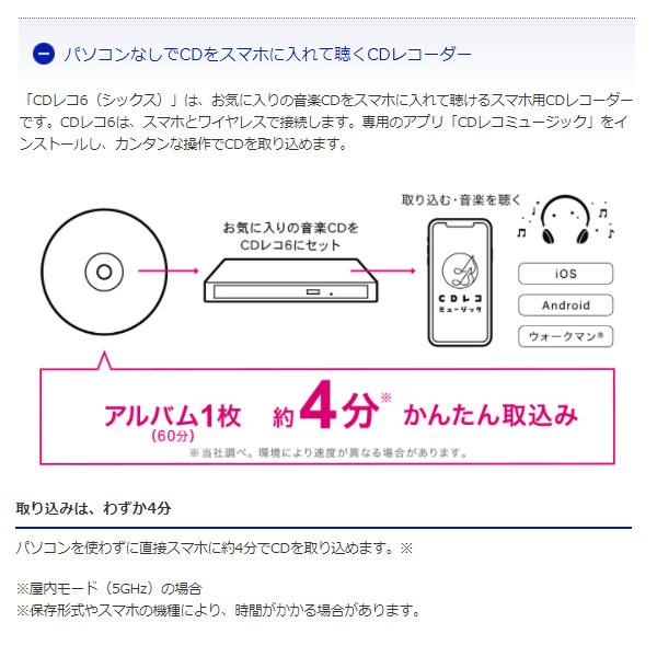 CDレコ6 スマートフォン用CDレコーダー CD-6Wシリーズ 着せ替えパネル対応 ブラック ＩＯデータ CD-6WK