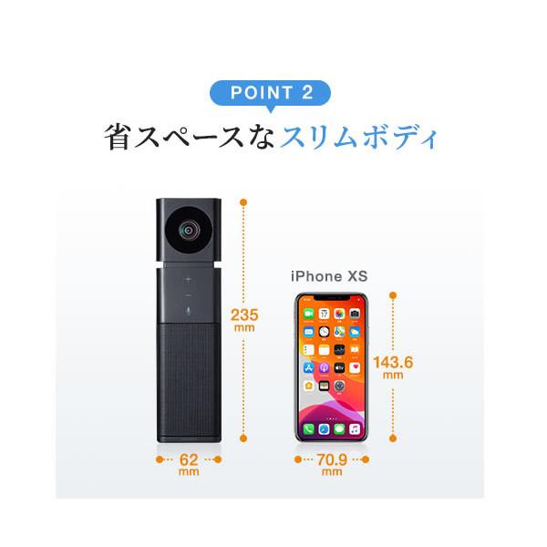 SANWA SUPPLY（サンワサプライ） カメラ内蔵 USB スピーカーフォン CMS