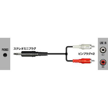 JVCケンウッド　オーディオコード ピンプラグ用  ステレオミニプラグ-ピンプラグ×2 　2m　 CN-2012A｜gion