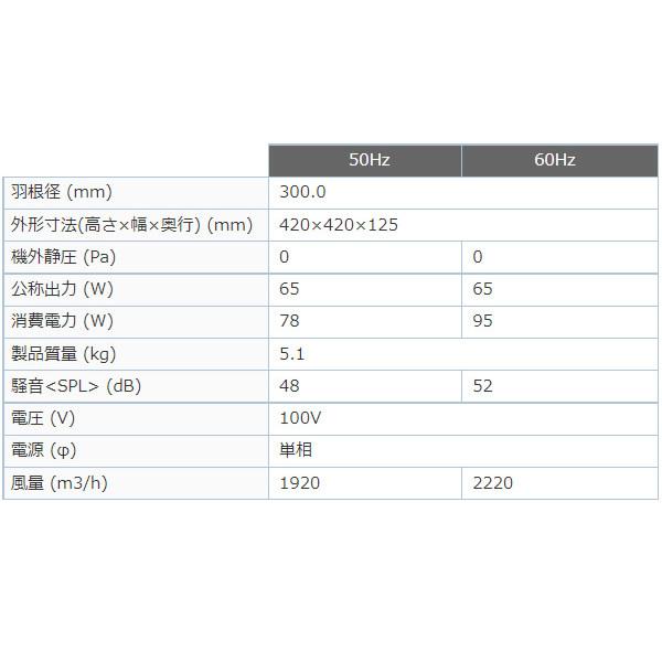 超目玉】EF-30UBS-K 三菱電機 換気扇 機器冷却用排気形回転センサー付