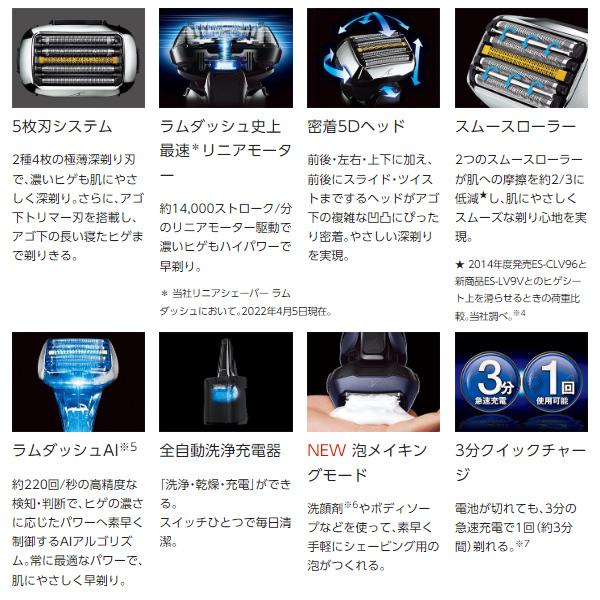 ビッグ割引 パナソニック Panasonic メンズシェーバー LAMDASH ラムダッシュ PRO リニアモーター 5枚刃 全自動洗浄充電器 ポーチ付 青 ES-LV7V-A 〈ESLV7V-A〉 カシオ BABY-G BGA-2900 国内正規品 #BGA-2900-7AJF CASIO