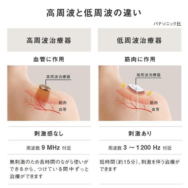 パナソニック 高周波治療器 コリコランワイド ブラック  Panasonic CoriCoran EW-RA550-Kの画像