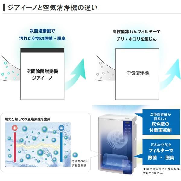 完売】 パナソニック Panasonic 次亜塩素酸 空間除菌脱臭機 ジアイーノ
