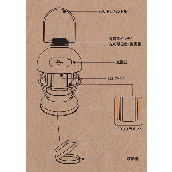 GIMMICK KURUMIランタン GM-L220 AG｜gion｜03