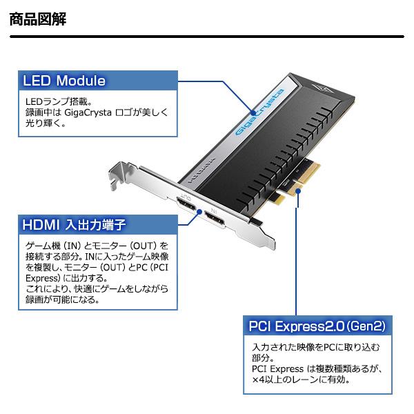 I-O DATA（アイ・オー・データ機器） IOデータ 4K/60p記録対応