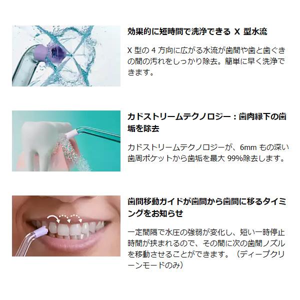 口腔洗浄器 ソニッケア Philips フィリップス USB充電 歯間 水流 風呂使用可能_1