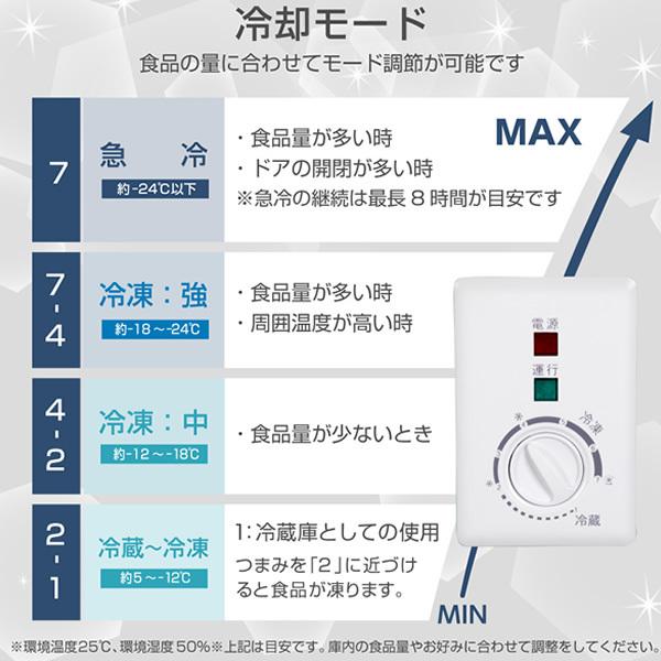 MAXZEN 【メーカー直送】冷凍庫 家庭用 小型 142L ノンフロン MAXZEN 【メーカー直送】冷凍庫 家庭用 小型 142L ノンフロン