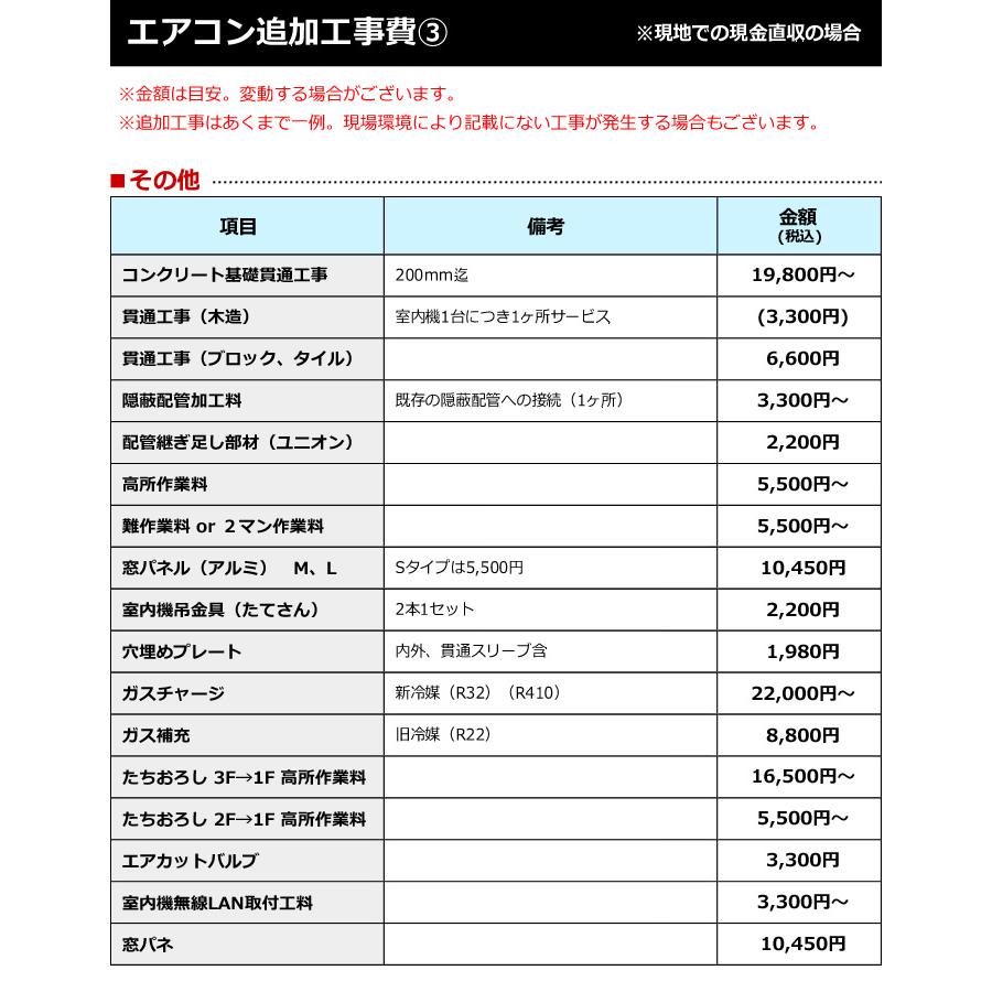 エアコン 新規取付標準工事「商品到着後翌日以降」 冷房能力2.3から4.9kwまで（取り外し・リサイクルは別途） ※うるさら対象外｜gion｜06