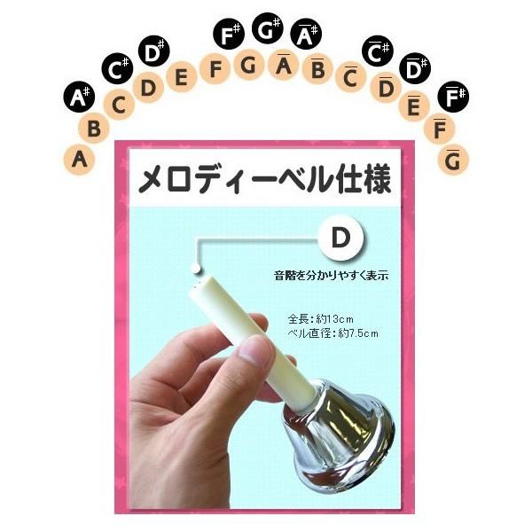 大流行中 メーカー直送 クリスマス曲集セット Mb23k S キョーリツコーポレーション ベルコーラス23音 安いそれに目立つ Iniciatupyme Cl