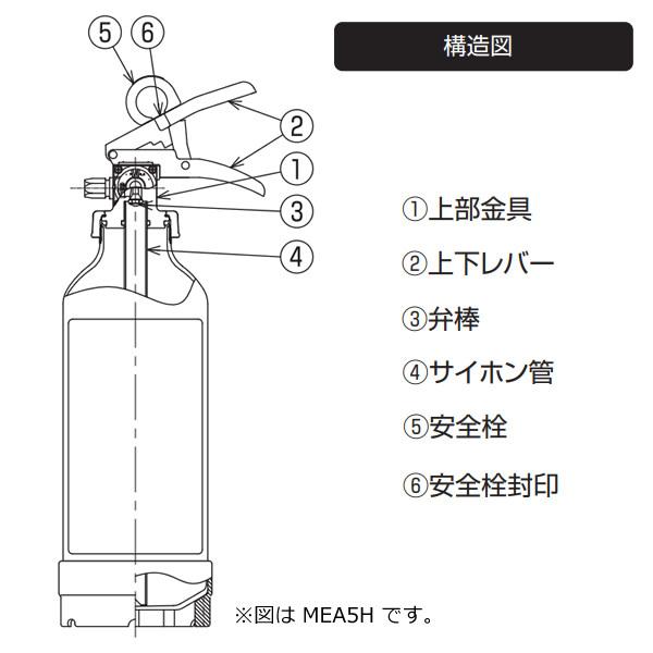 モリタ宮田工業 住宅用消火器 アルテシモ 4型 アルミ製蓄圧式粉末 MEA4H 消火器、消防用品