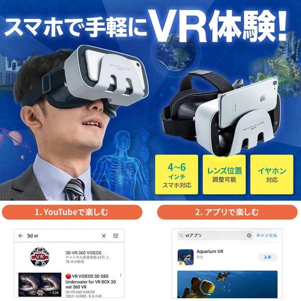 MED-VRG1 サンワサプライ 3D VRゴーグル｜gion｜02