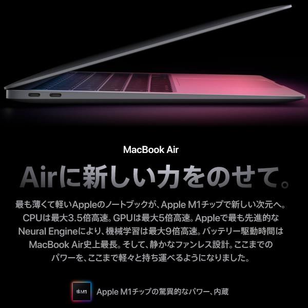 Apple アップル MacBook Air Retinaディスプレイ 13.3インチ ノート 