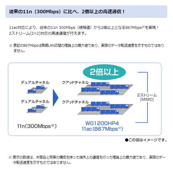 NEC 無線LANルーター Aterm 11ac対応 867+300Mbps PA-WG1200HP4｜gion｜06