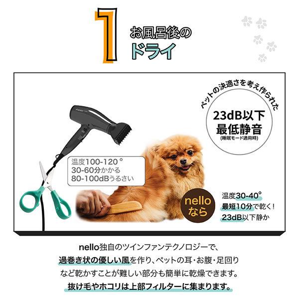 nello ペット ドライルーム ミント 日本製 犬小屋 ゲージ ペット